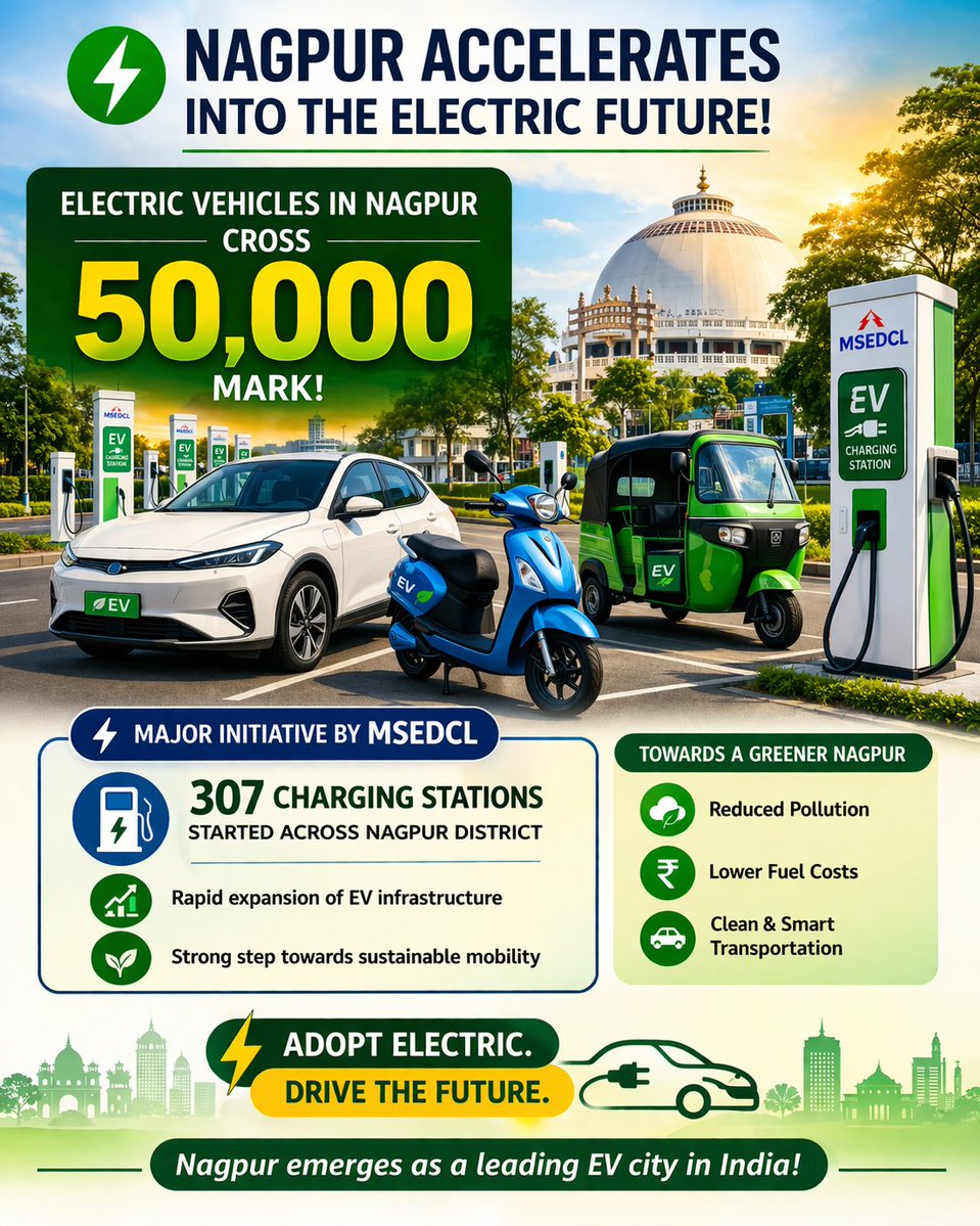 Anjaya Anparthi tweet media