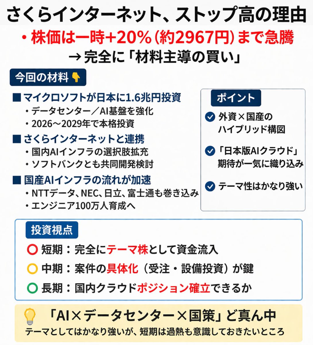 投資好きのサメパパ 🦈 tweet media