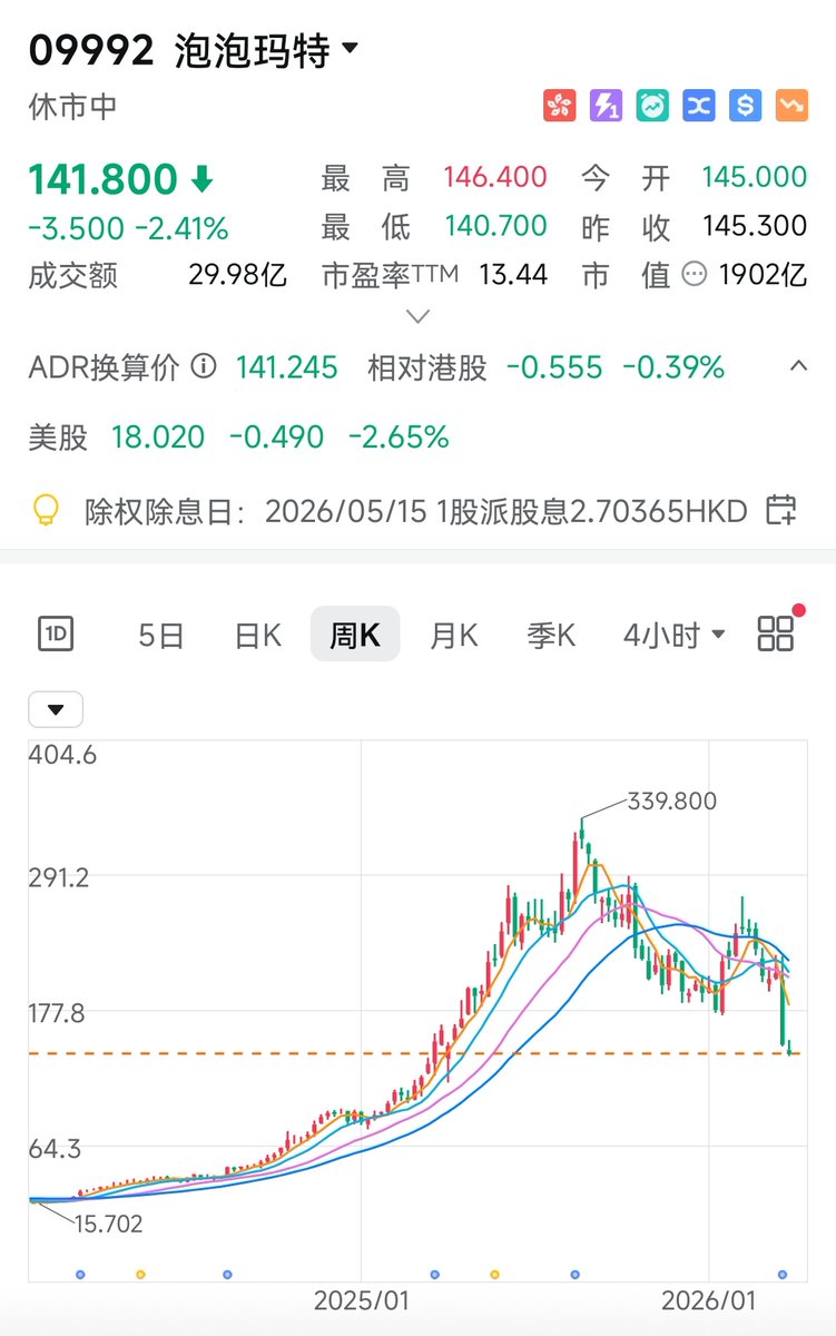 美股OK哥 tweet media