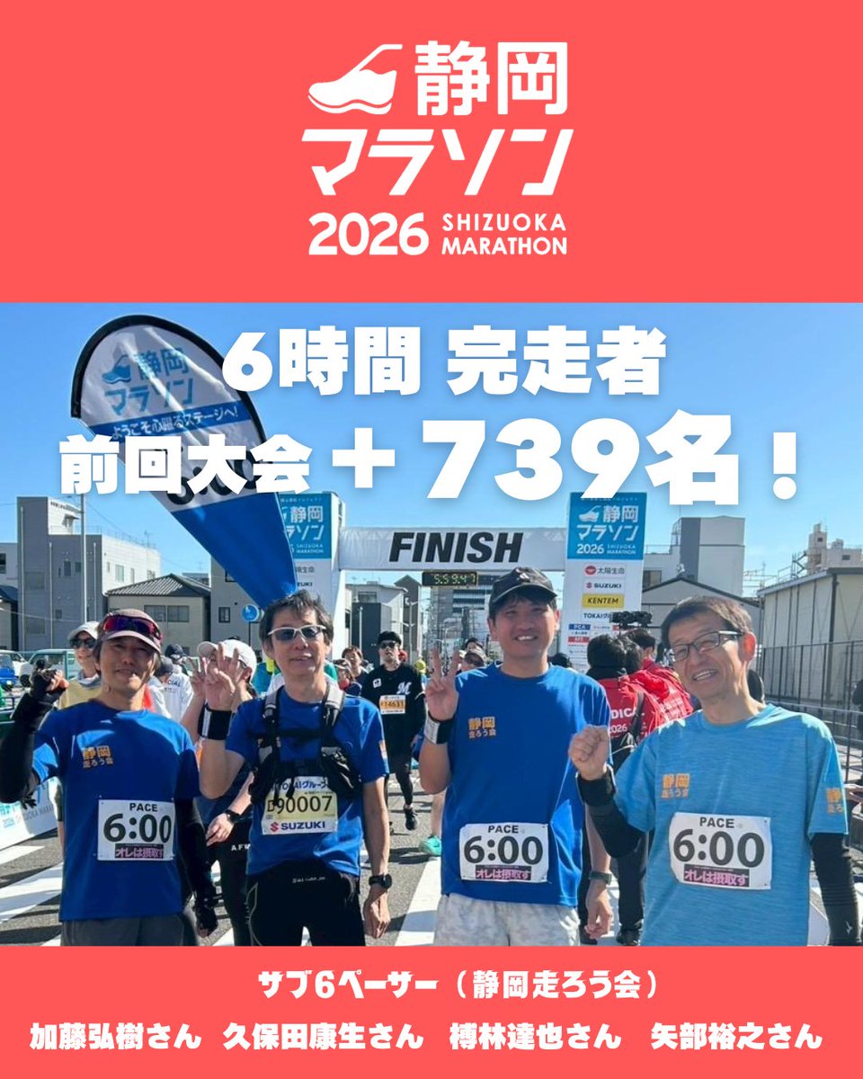静岡マラソン(Official) tweet media