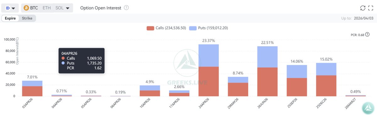 Adam@Greeks.live tweet media