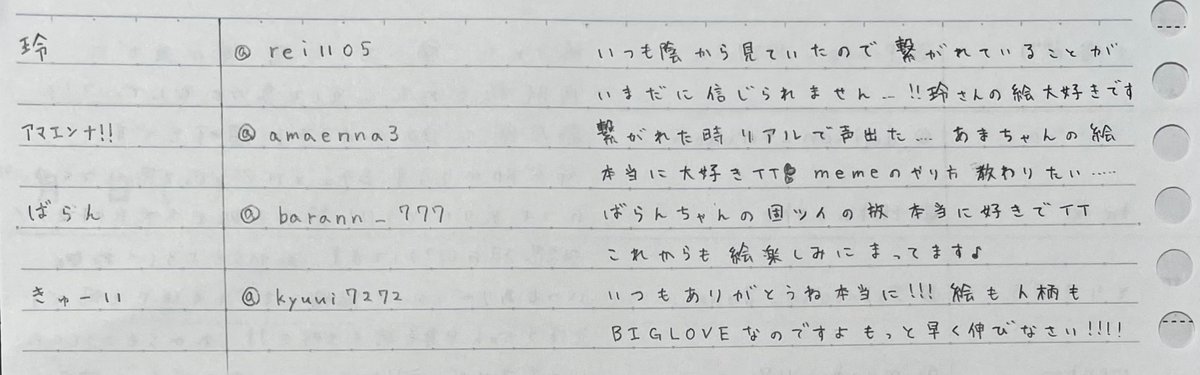 むめい tweet media