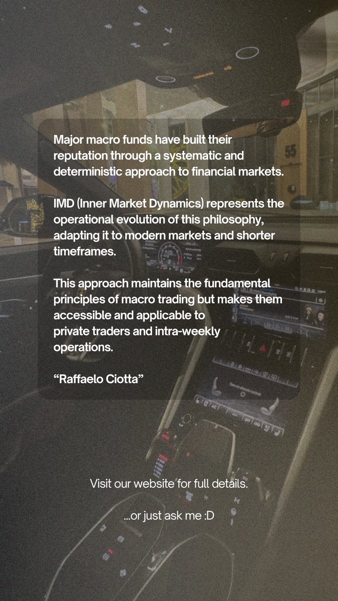 Zac Tildesley | Global Macro Trader & Analyst (@ZacTradesFX) / Posts / X