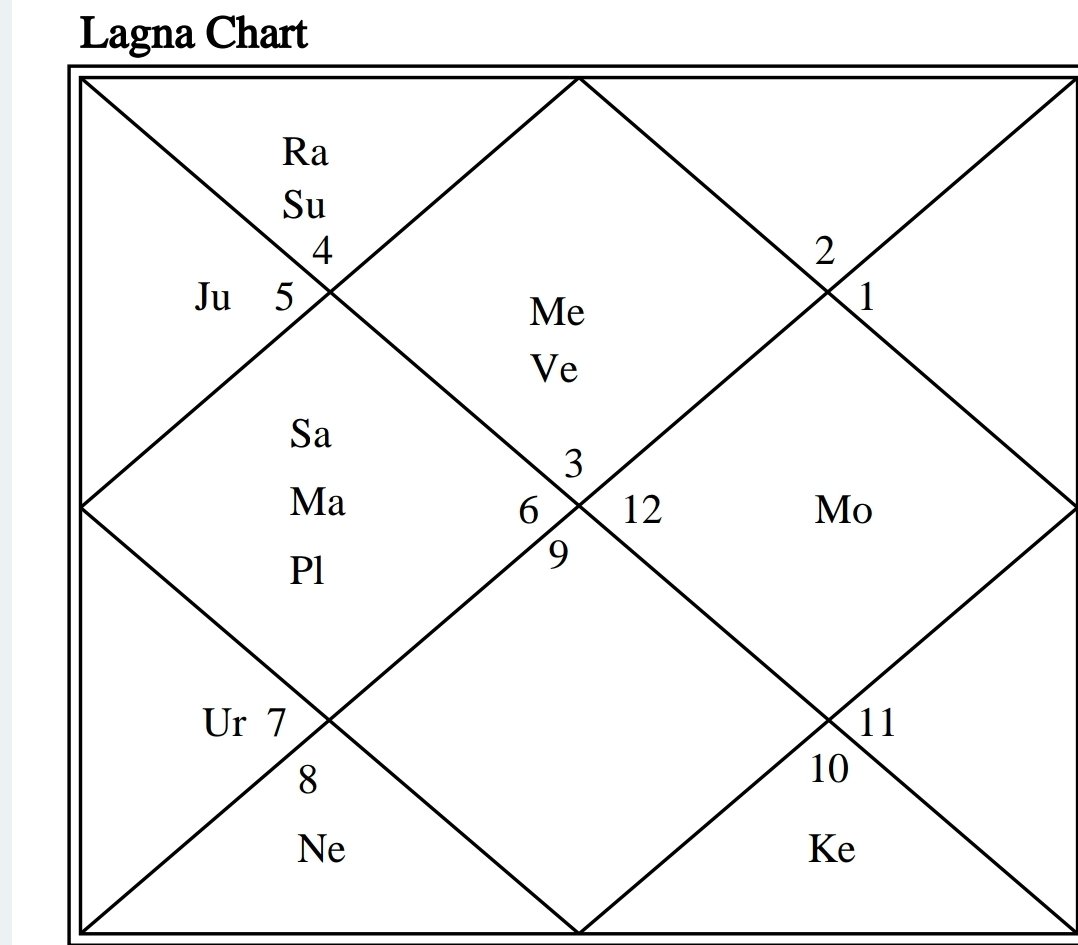 Manoj Tanwar tweet media