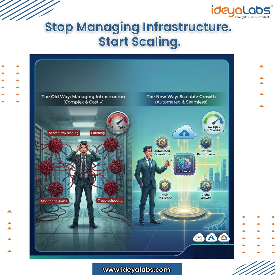 ideyaLabs ๐บ๐ธ ๐ฌ๐ง ๐ณ๐ฑ ๐จ๐ฆ ๐ฉ๐ช ๐ช๐บ ๐ฎ๐ณ ๐ธ๐ฌ tweet media