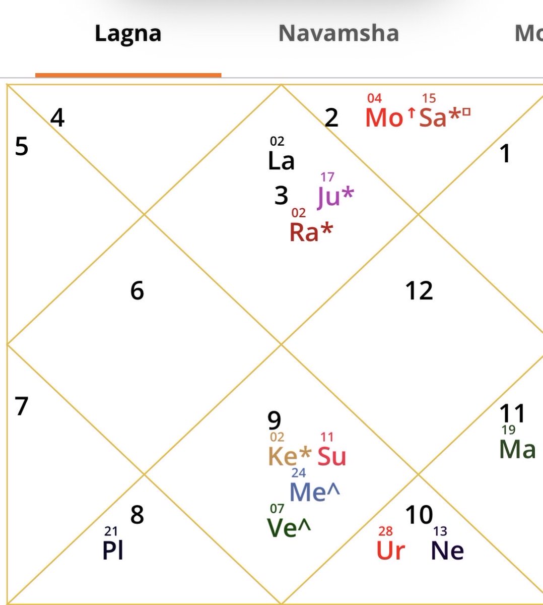 Dipal Patel tweet media