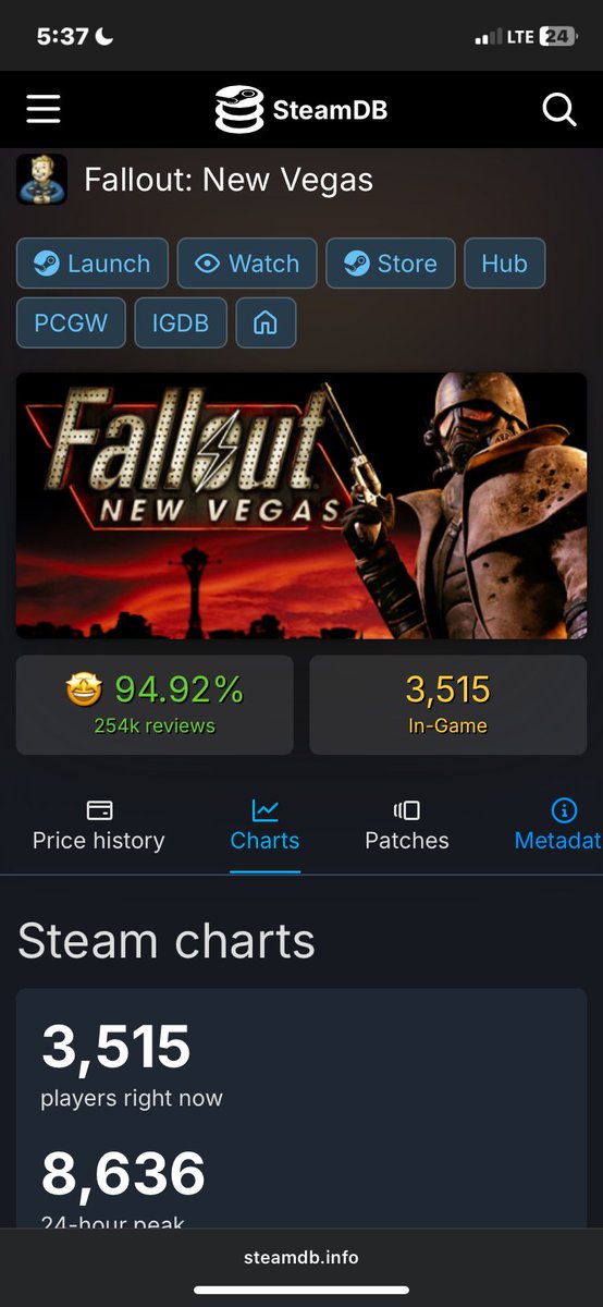 Fatigued Truth tweet media