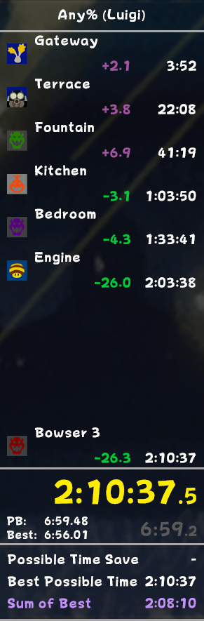 Payduck64 tweet media