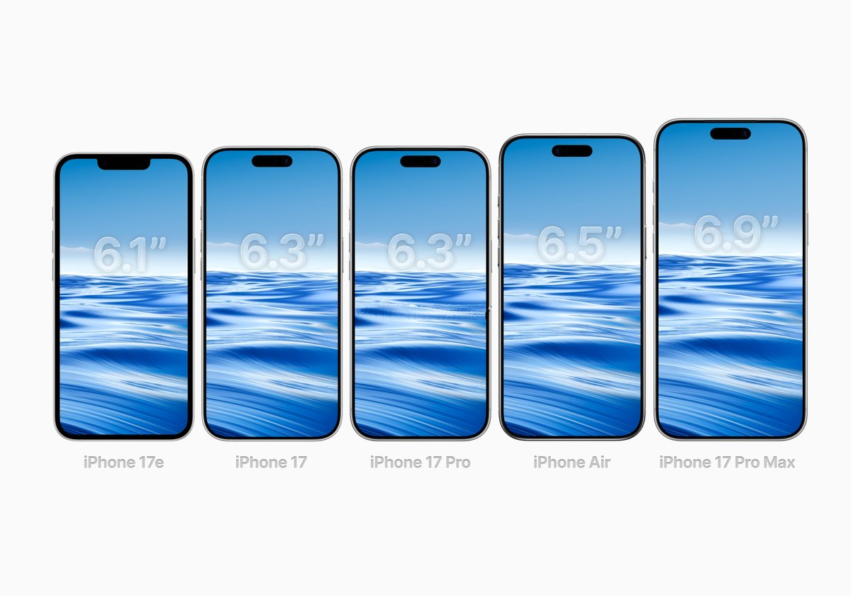 Current iPhone lineup screen size comparison. 📱

How many inches is enough for you?