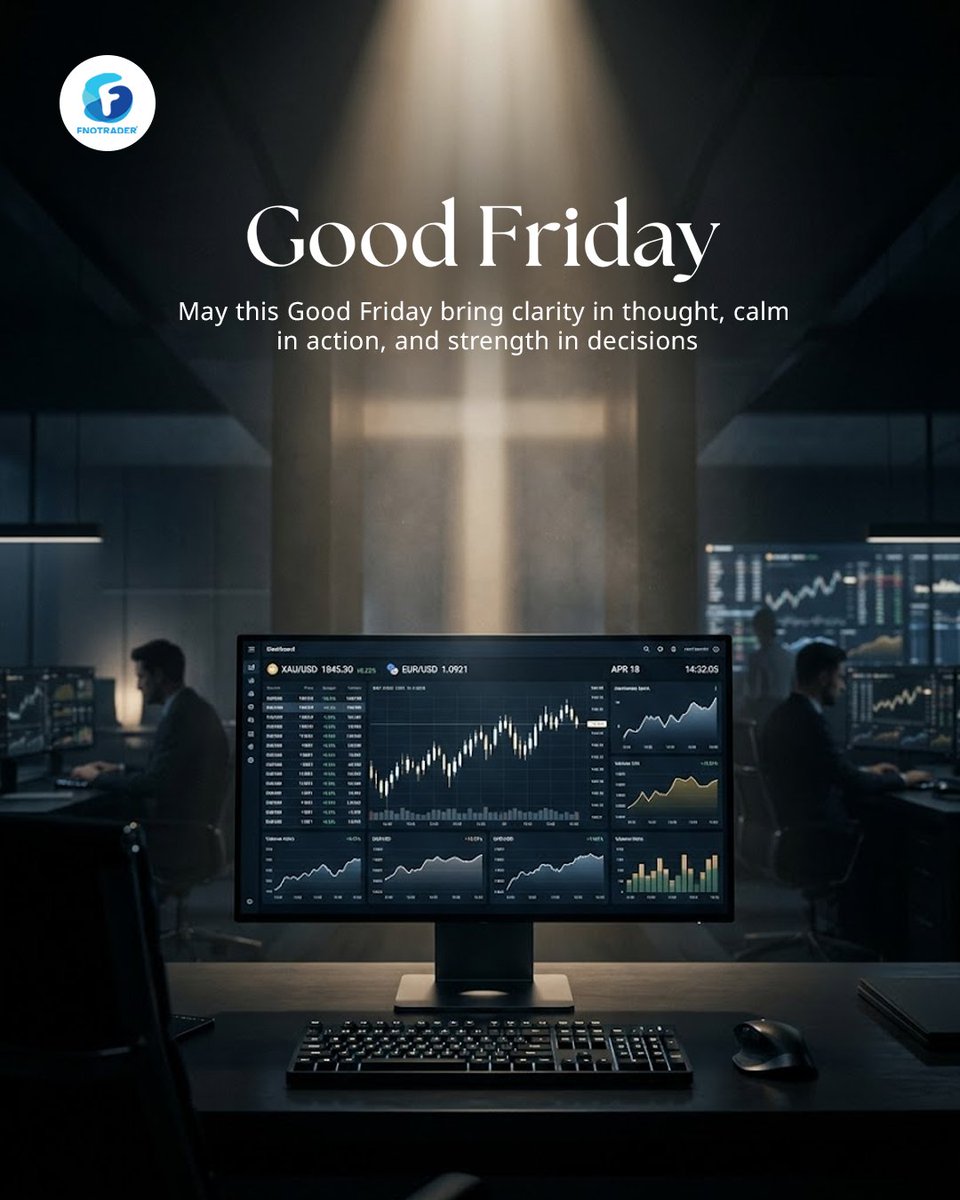 FNOTrader® tweet media
