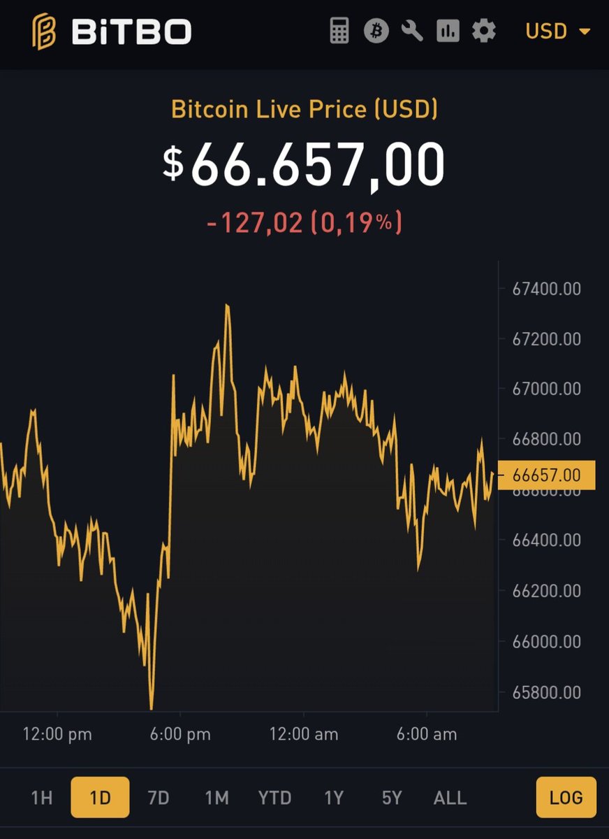 btc_torque ⚡ ₿ tweet media