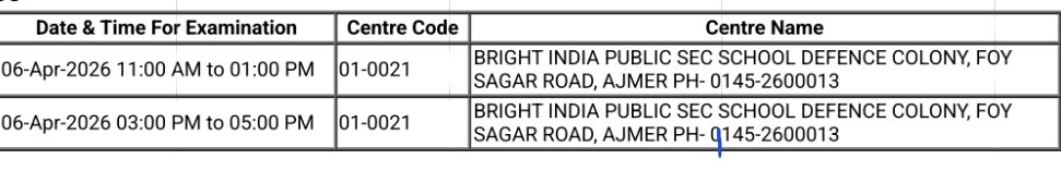 Geetesh Dugesar tweet media