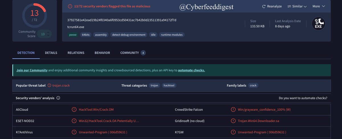 cyberfeeddigest's tweet image. 13/72 security vendors flagged this file as malicious
MD5: 184854ff2a1802d5a638bc30a70e5c85
Filenames:
tcrun64.exe
program.exe
....
Popular threat labeltrojan.crack
#Trojan #Malware 
Handle with caution.
 Good for #Malware analysts.