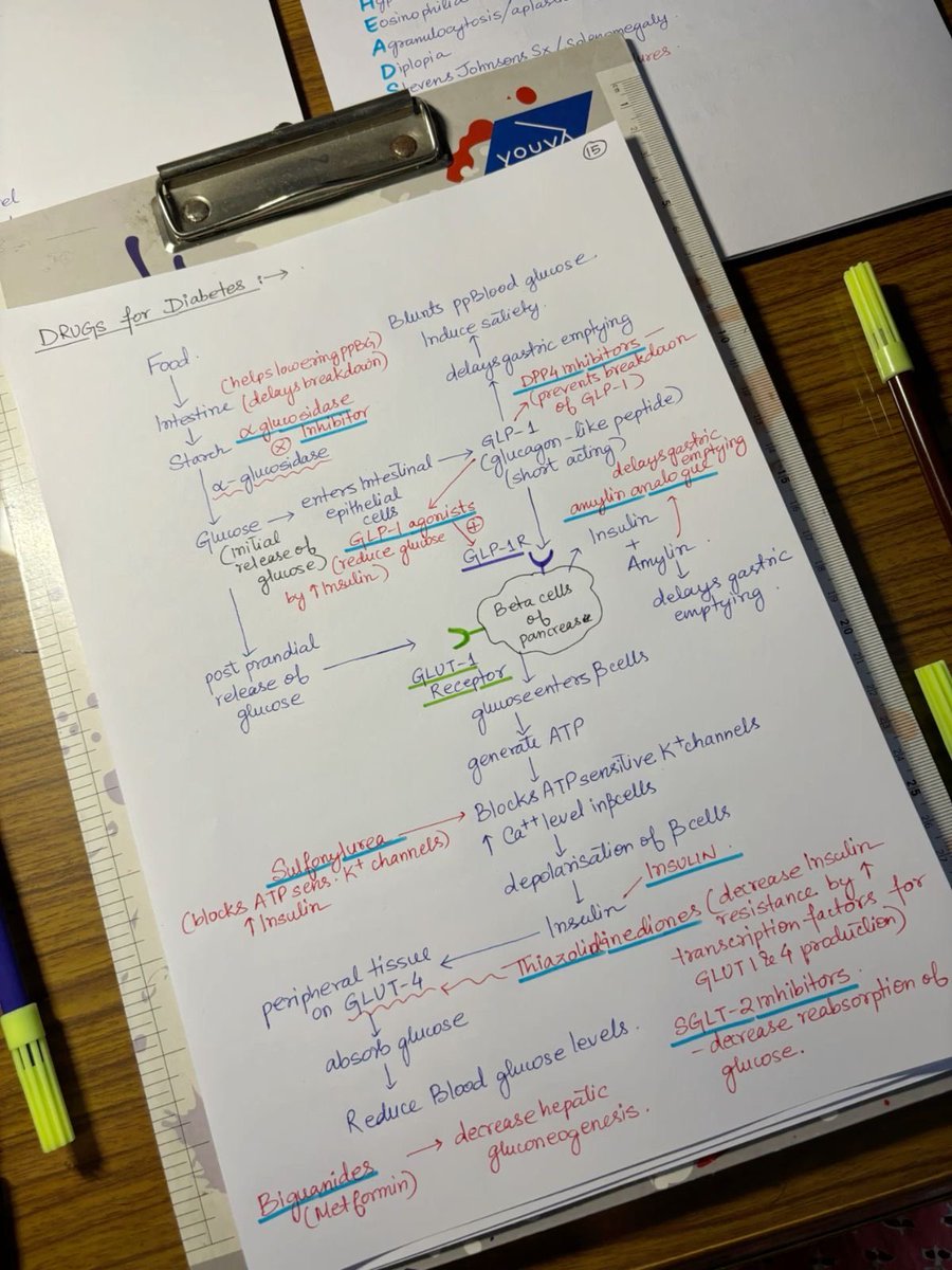 •☆• tweet media