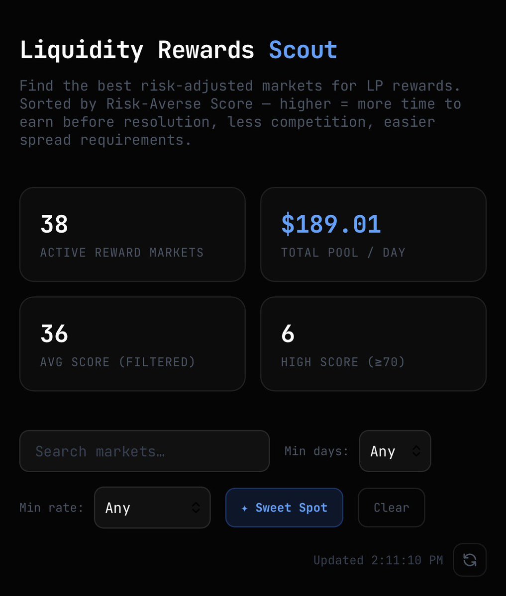 xaitoshi (generalist) tweet media