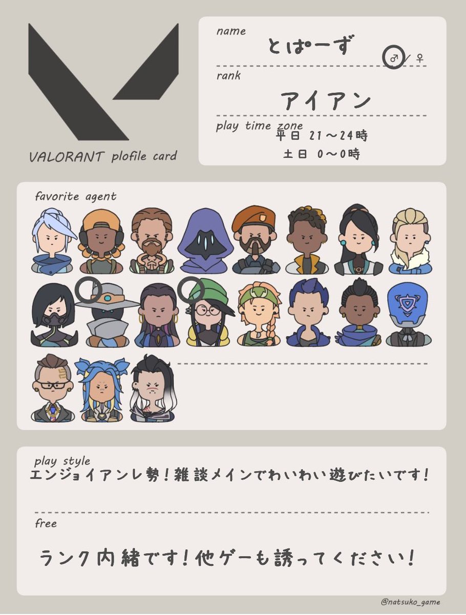 とぱーず tweet media