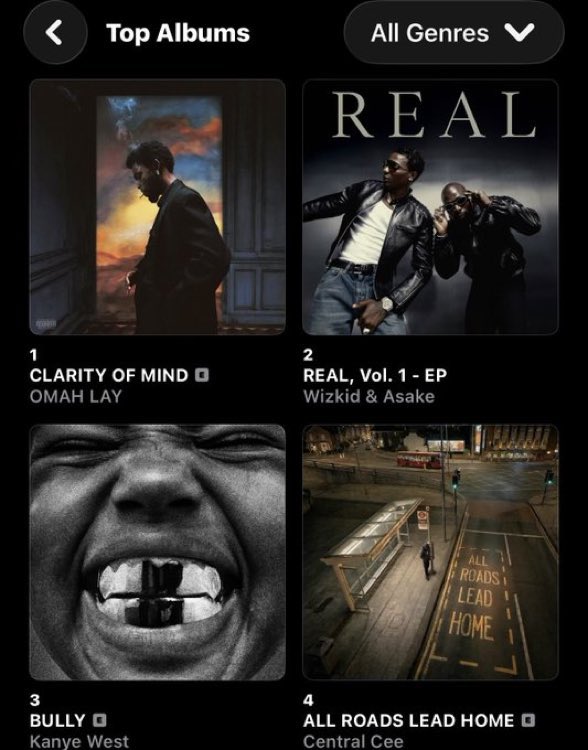 DAMI FOREIGN🥶 tweet media