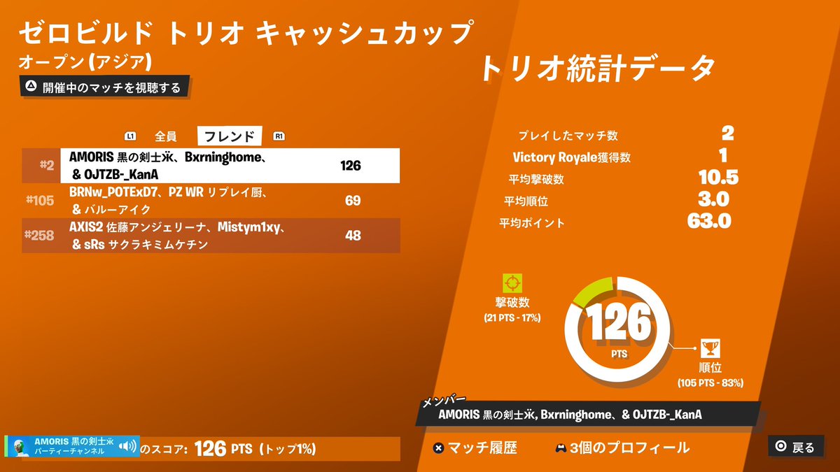 ゆんちゃん tweet media