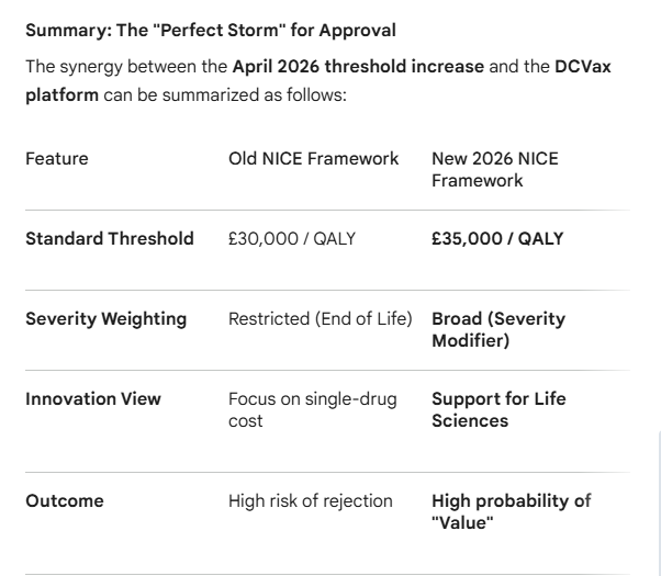 Peter Davis tweet media