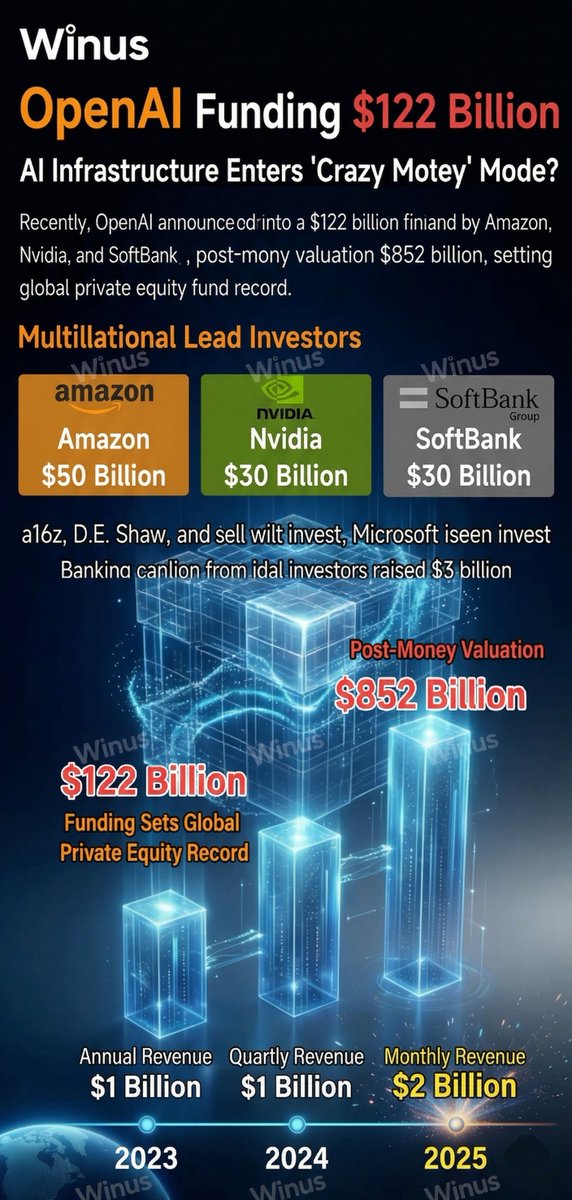 Winus AI tweet media