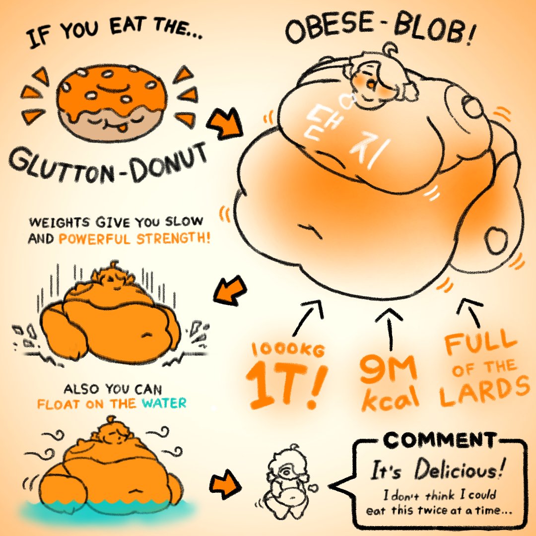Introduce the GLUTTON-DONUT!🍩🧡😋