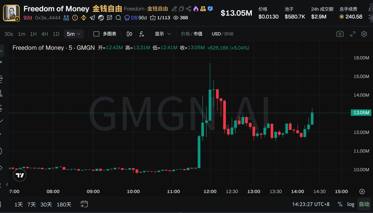 老八只白嫖 tweet media