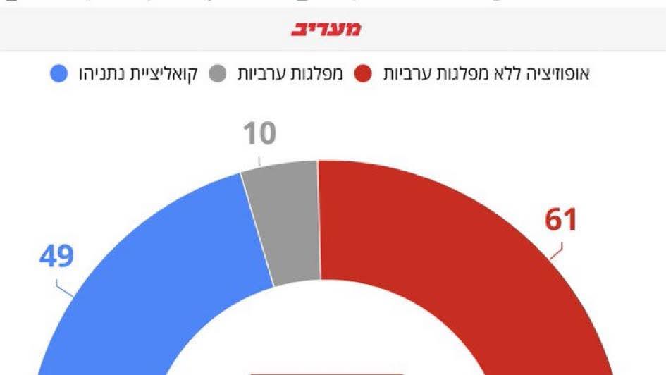 HolySmoke💨 tweet media