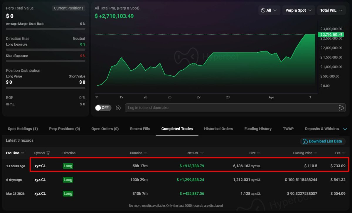 Gordon 🐂 tweet media