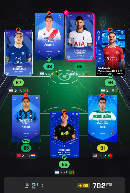 LoRdSun9's tweet photo. c'est toujours sympa d'être battu par un mec qui a la bonus multi club que toi tu n'as pas droit, alors que tu as max 2 joueur de la même equipe et lui en a 6 de l'argentine. @Sorare faut corriger pour la WC https://t.co/VofJVSFtXn