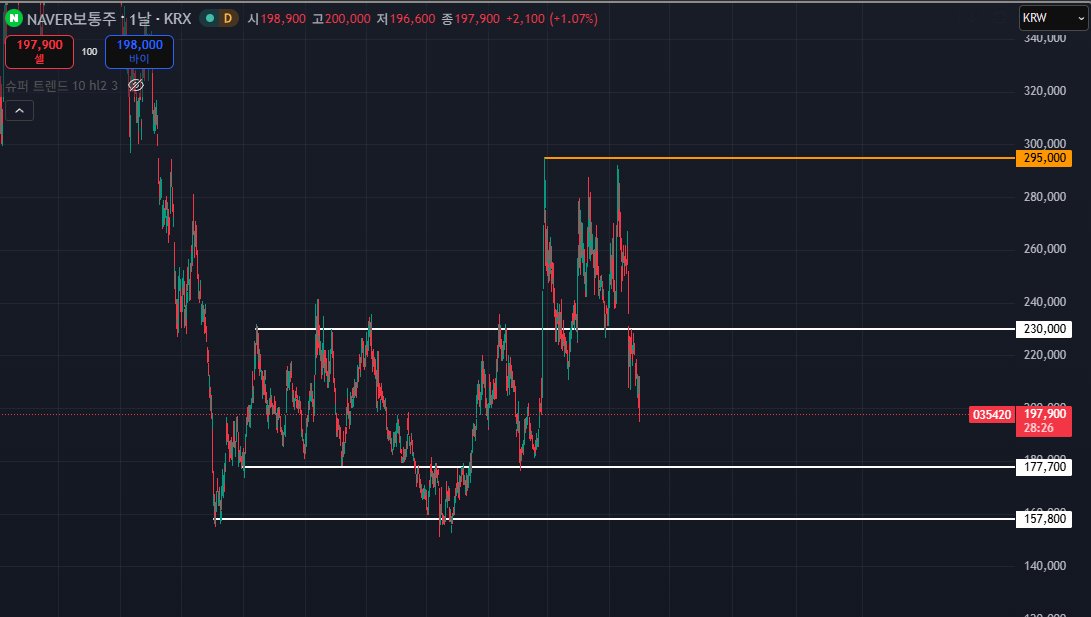 롱 포모사피🛰️🪐 tweet media