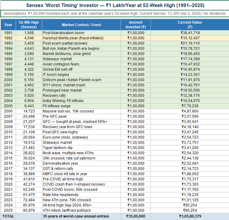 Monika Halan 🇮🇳 tweet media
