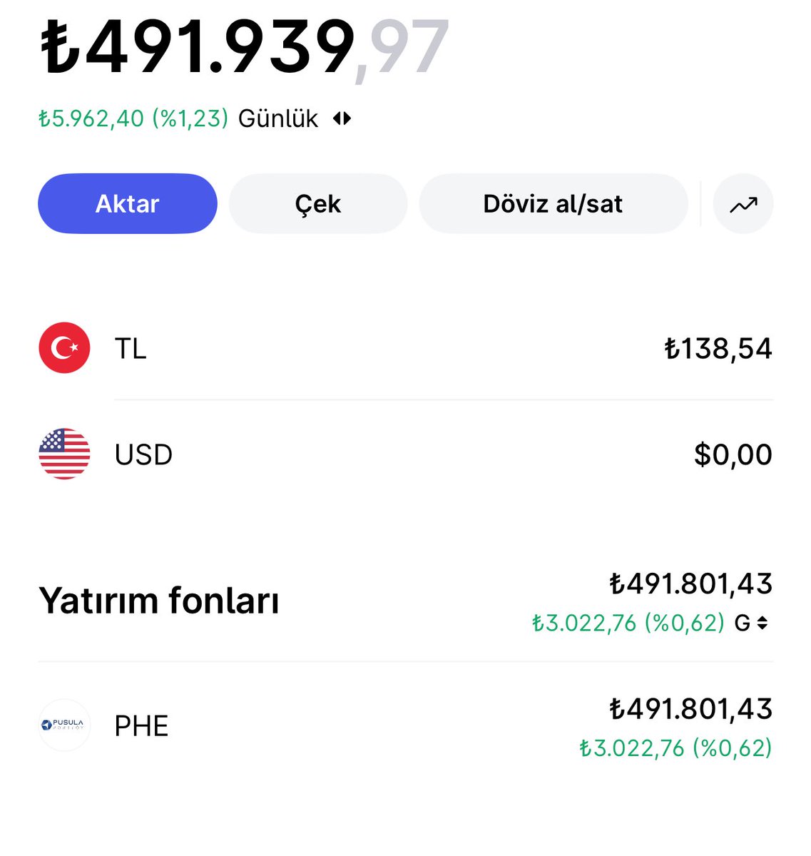 HEDEF 1 MİLYON TL tweet media