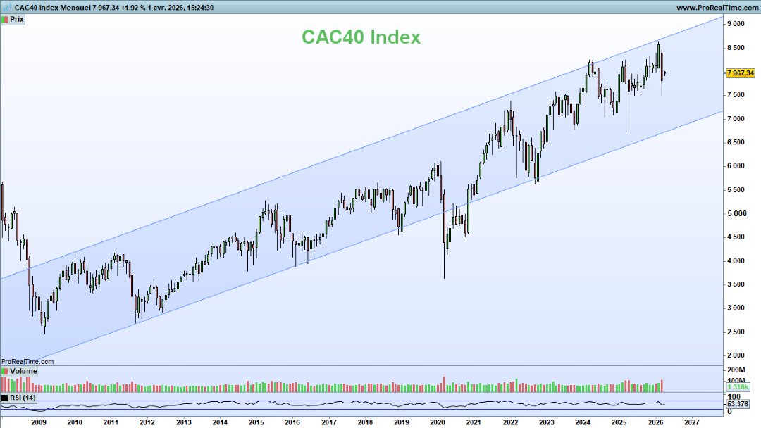 Nicolas Chéron tweet media