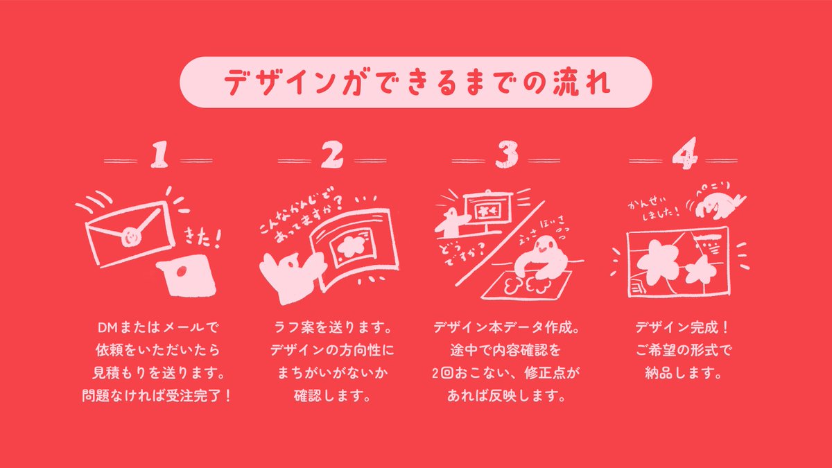 BOWER works (バワーワークス)🌷納品6/30~ tweet media