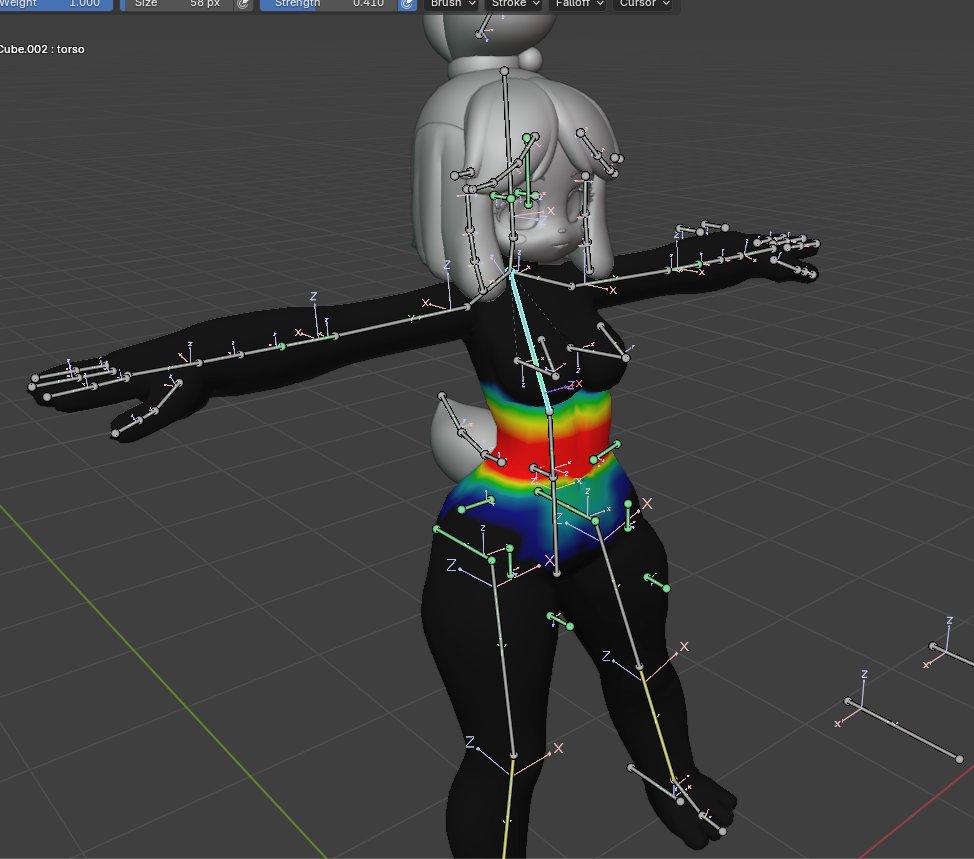 Kocutame tweet media