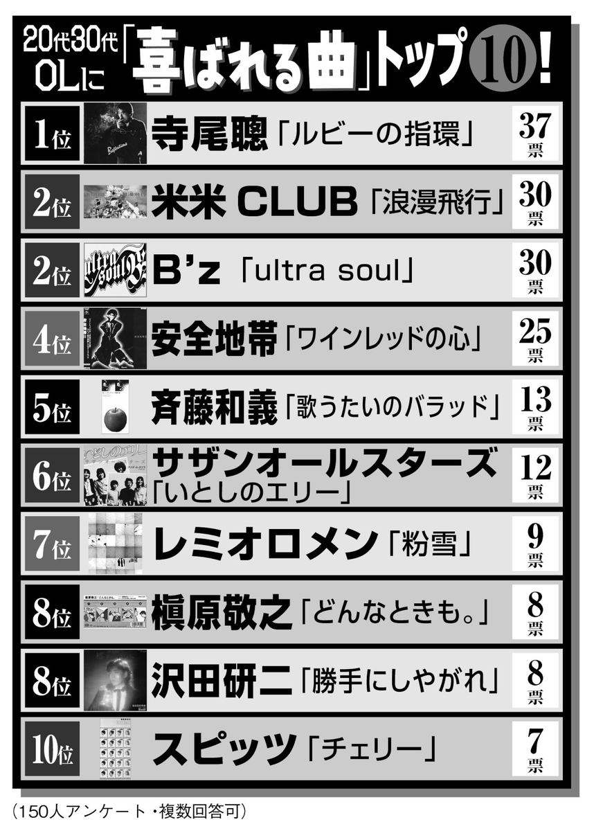 showgunn tweet media