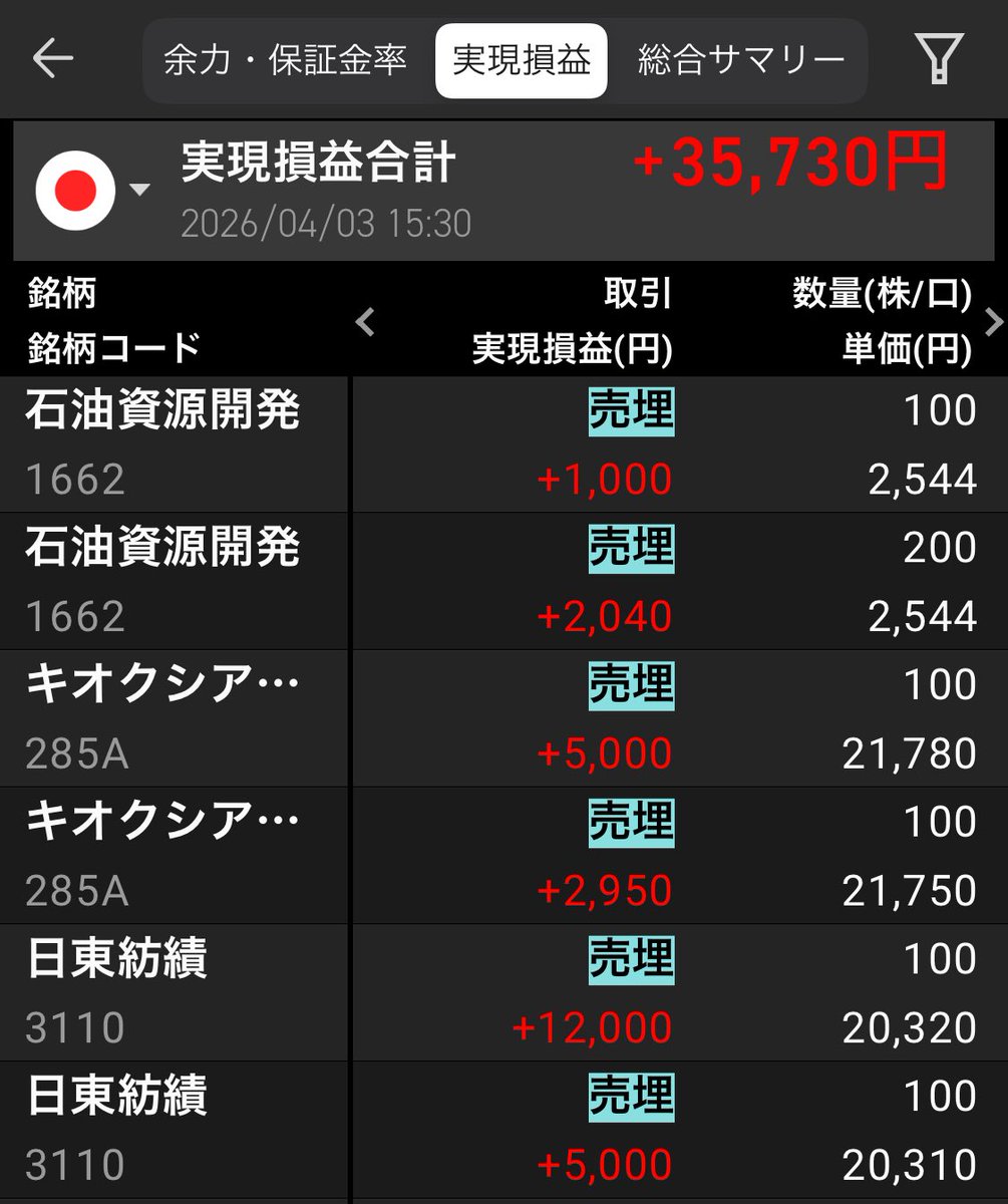 Tim@隙間トレード tweet media