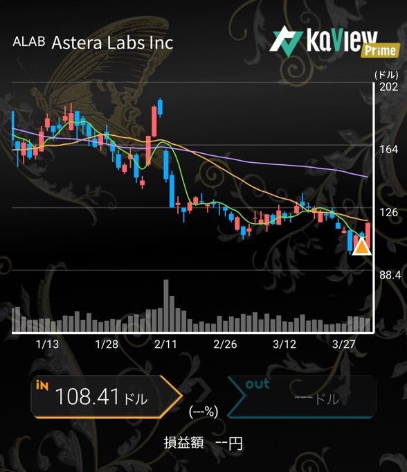 えち@投資家🃏｜日本株🇯🇵米国株🇺🇸仮想通貨₿ tweet media