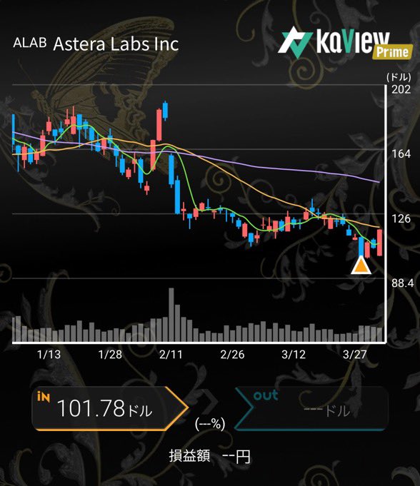 えち@投資家🃏｜日本株🇯🇵米国株🇺🇸仮想通貨₿ tweet media