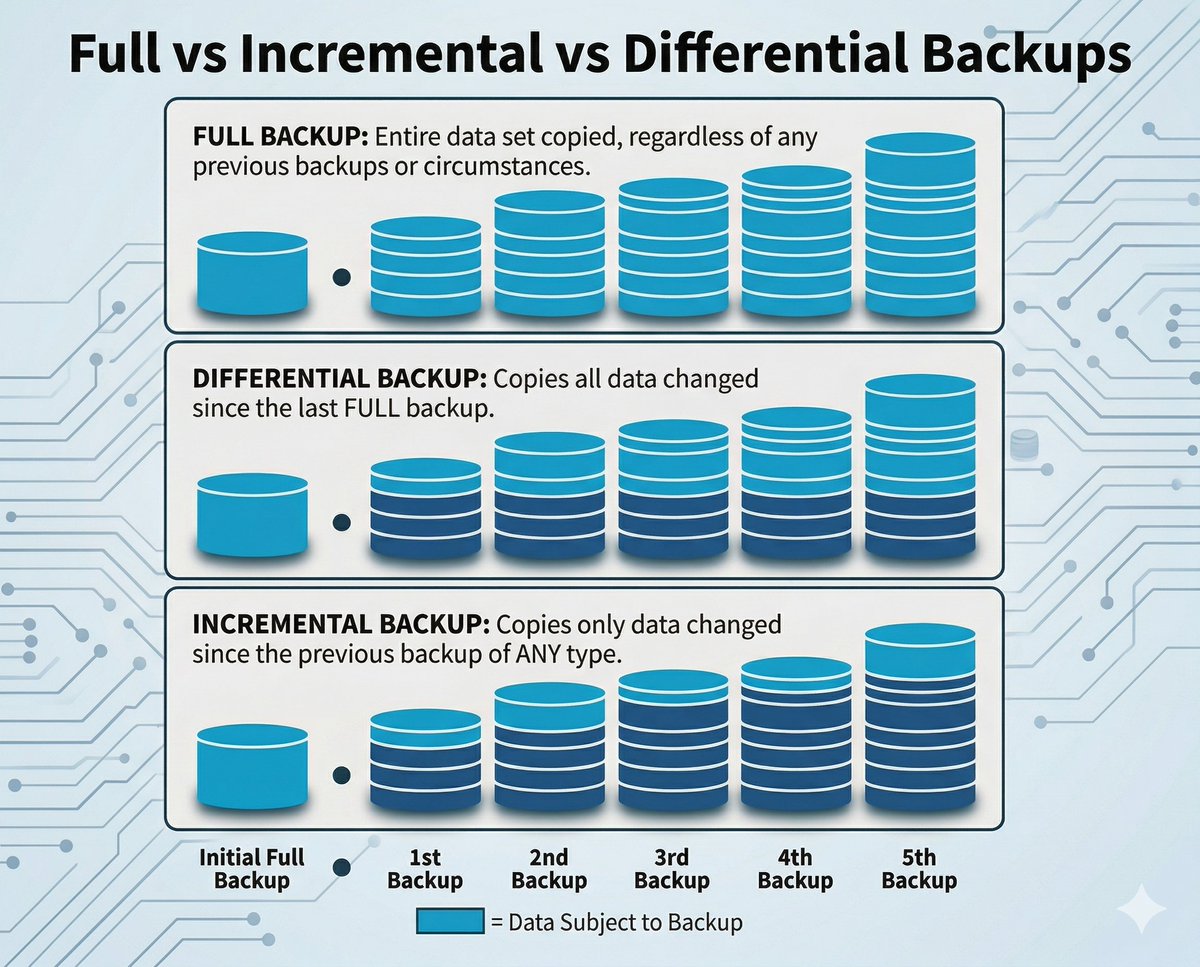 MiniTool tweet media