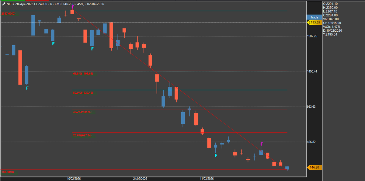 Analytical_eye tweet media