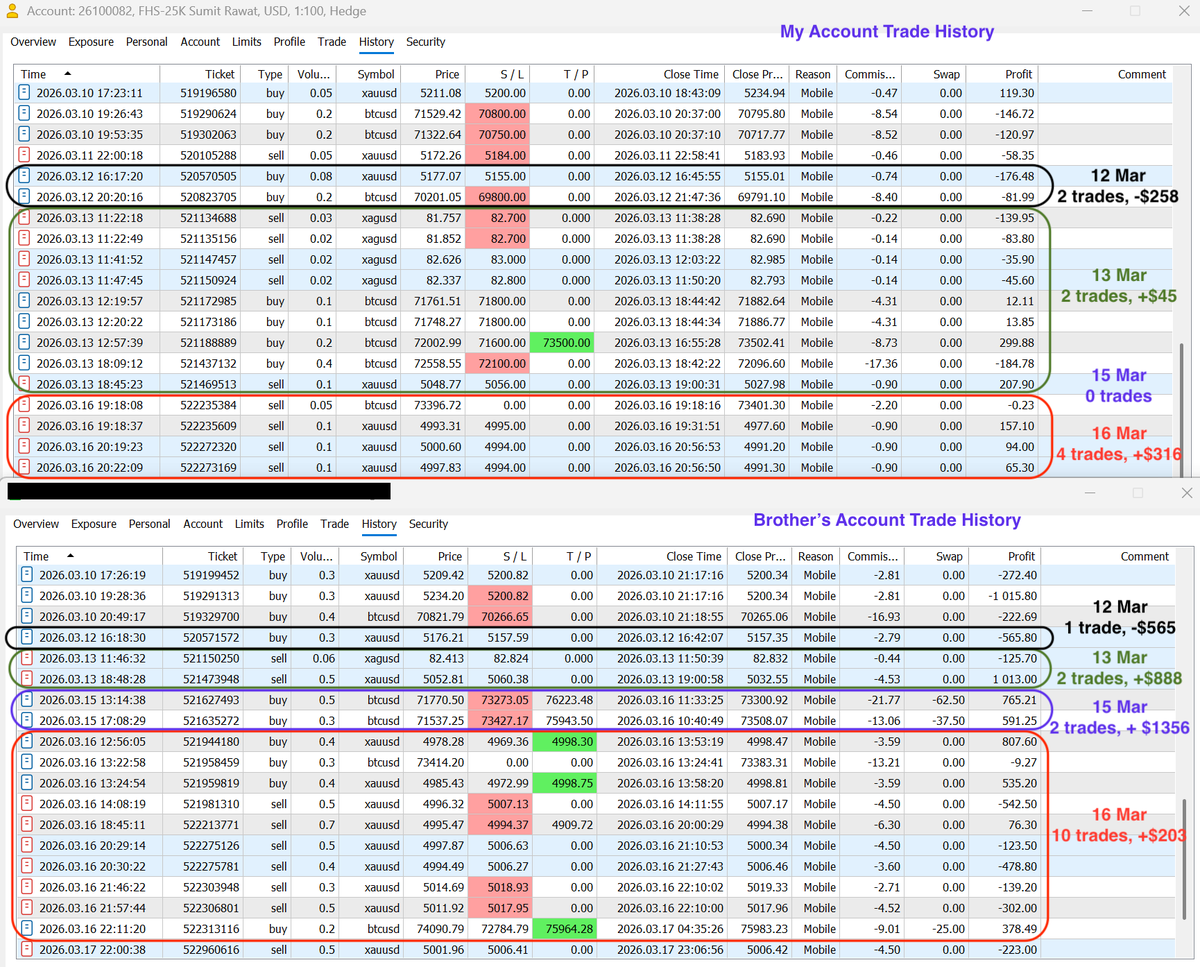Sumit Rawat tweet media