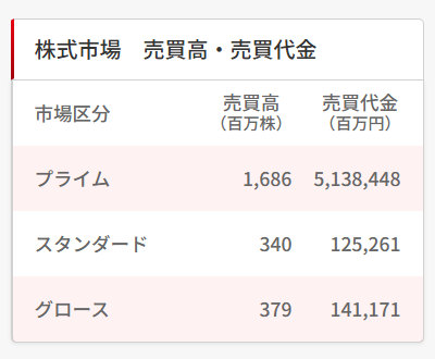 ろっく🔑草食系YouTuber×投資家 tweet media