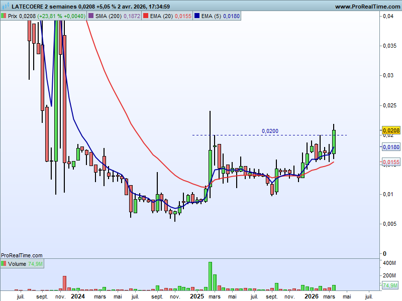 Sylvie Hervier tweet media