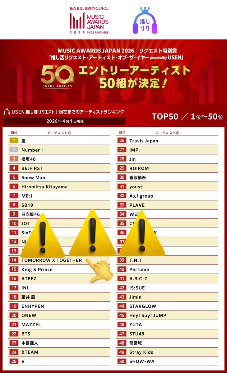 TXT投票/スミンサポートアカウントJP tweet media