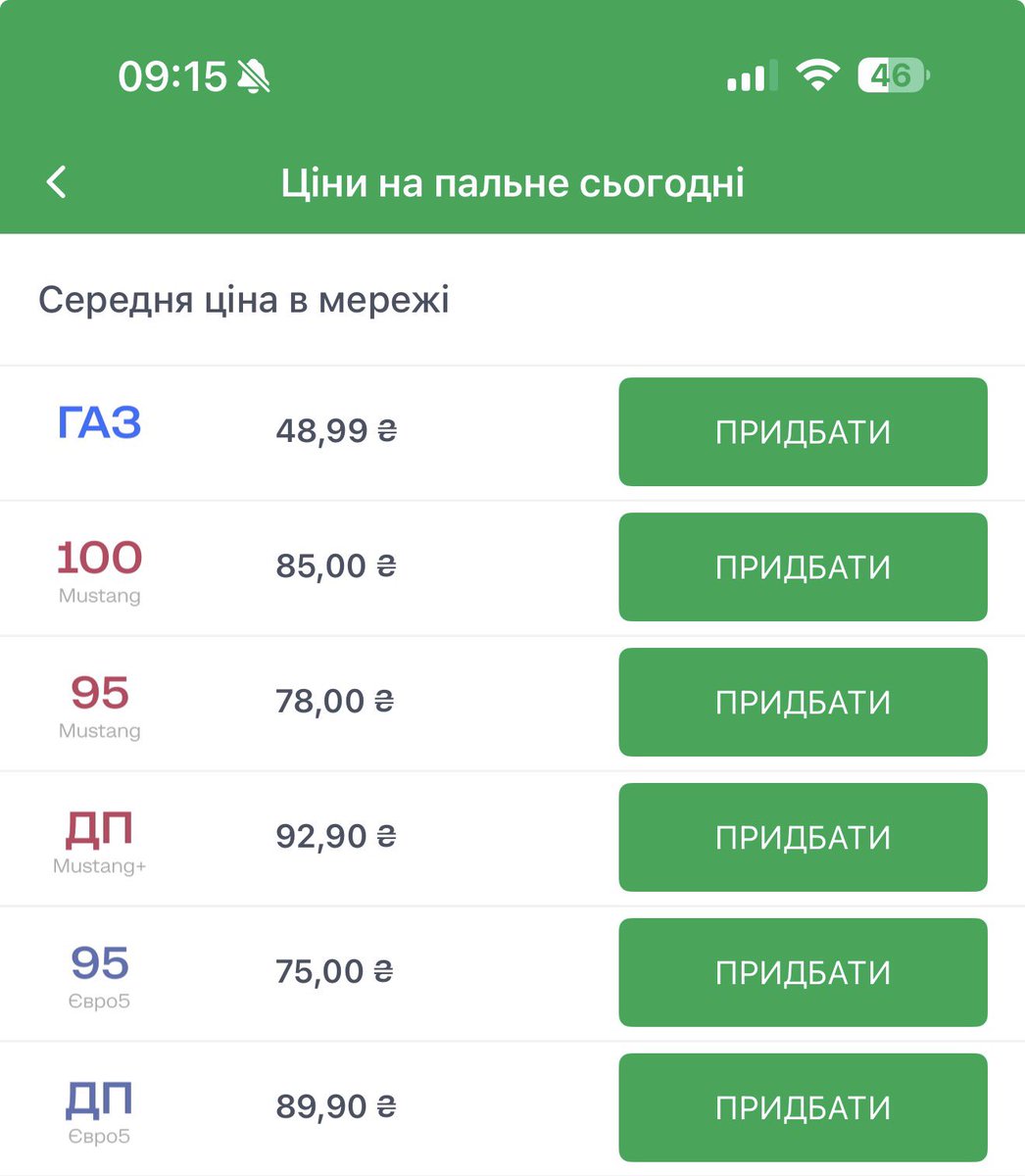 Новіков tweet media