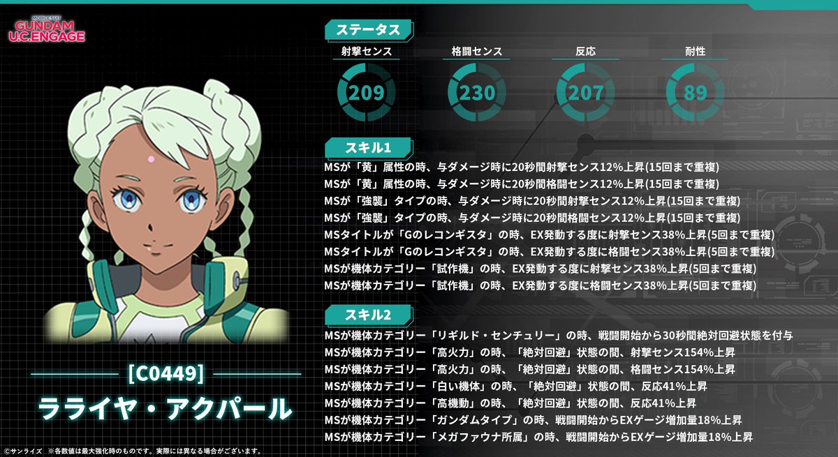 【UCE】機動戦士ガンダム U.C. ENGAGE tweet media