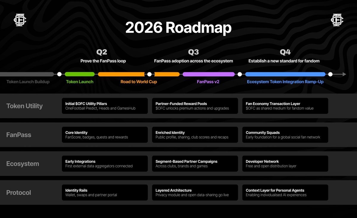 Crypto Sunny tweet media