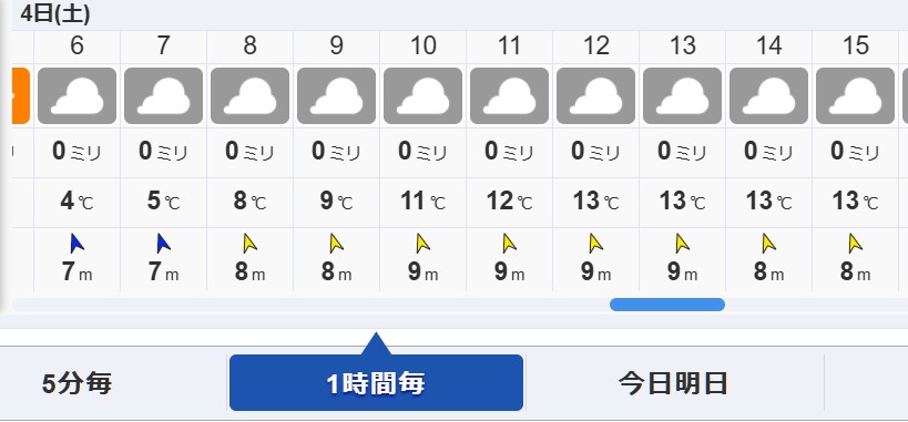 SceneSniper tweet media