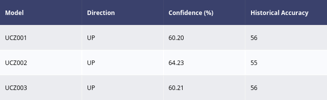 Saeed Damadi tweet media